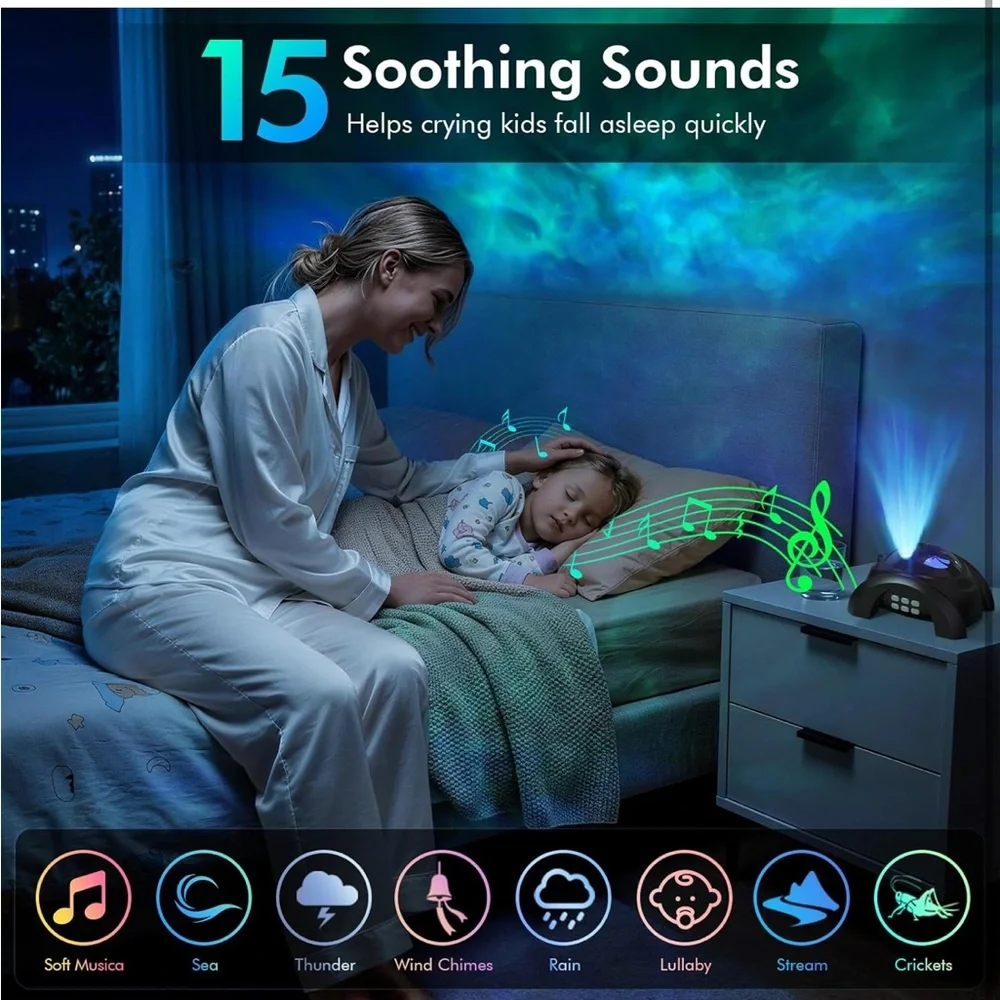 Dual lens galaxy projector